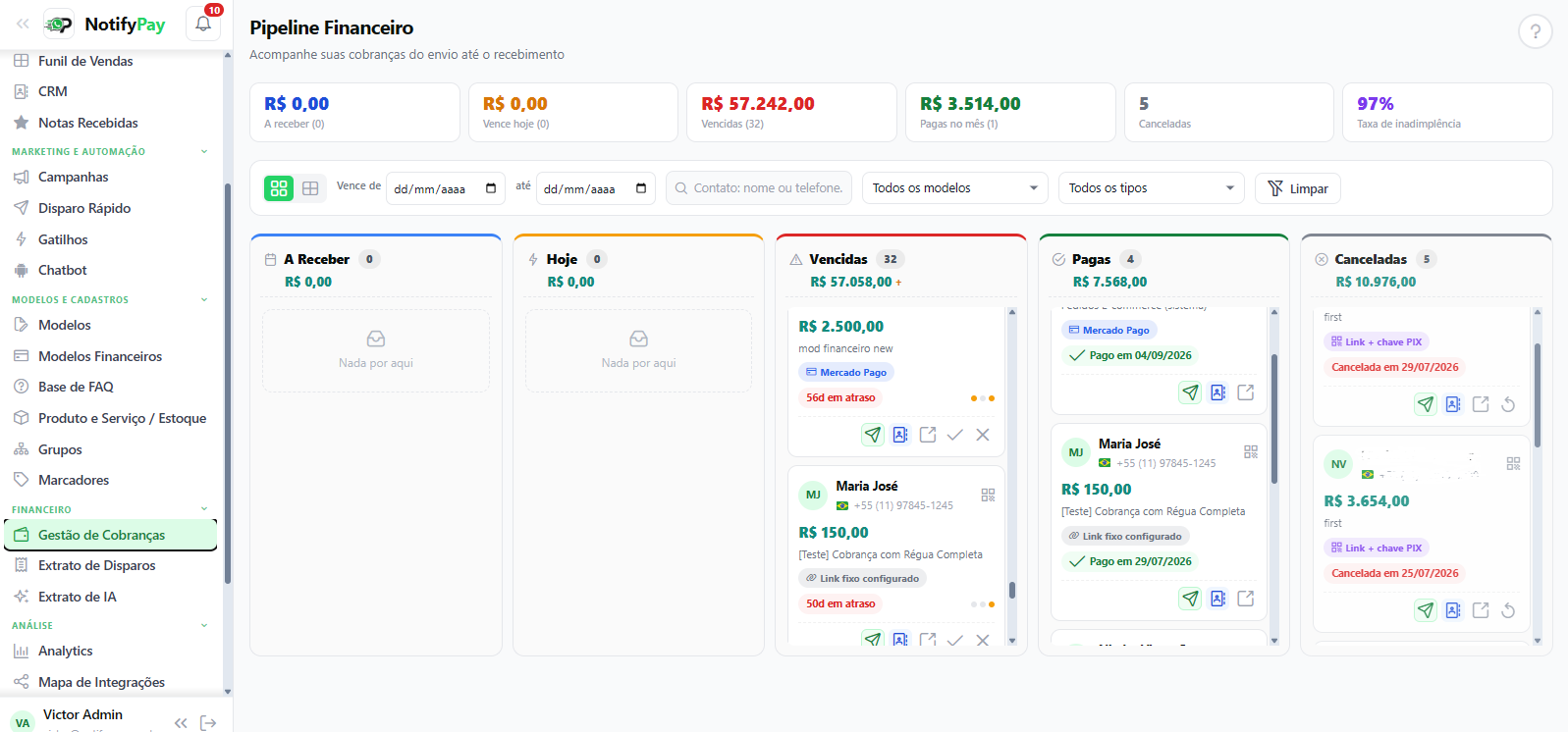 Tela de Gestão de Cobranças (Pipeline Financeiro) do NotifyPay
